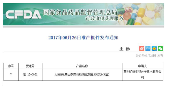 喜讯！苏州尊龙凯时官网生物MTHFR项目喜获Ⅲ类医疗器械注册证!